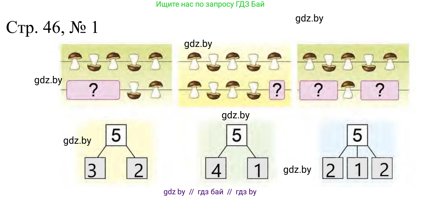 Математика, 1 класс Учебник, авторы: Муравьева Галина Леонидовна, Урбан Мария Анатольевна, издательство Академия образования, Минск, 2024, Часть 1, страница 46, номер 1, Решение