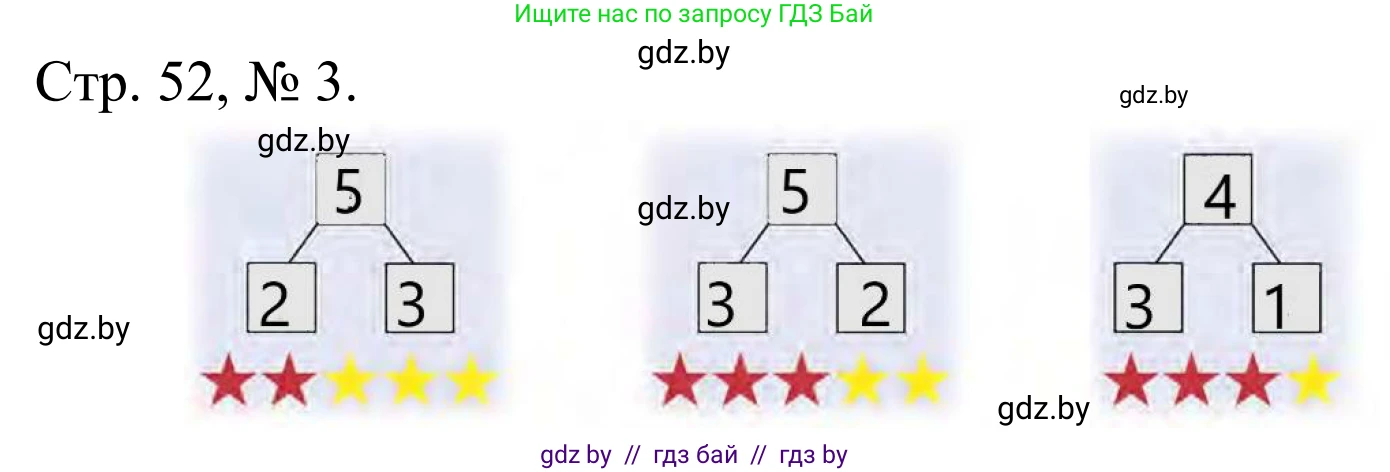Математика, 1 класс Учебник, авторы: Муравьева Галина Леонидовна, Урбан Мария Анатольевна, издательство Академия образования, Минск, 2024, Часть 1, страница 52, номер 3, Решение