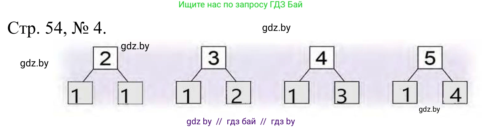 Математика, 1 класс Учебник, авторы: Муравьева Галина Леонидовна, Урбан Мария Анатольевна, издательство Академия образования, Минск, 2024, Часть 1, страница 54, номер 4, Решение