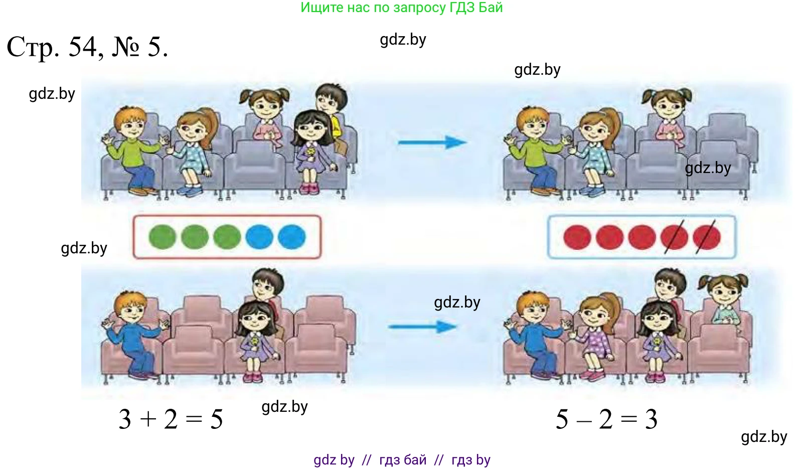 Математика, 1 класс Учебник, авторы: Муравьева Галина Леонидовна, Урбан Мария Анатольевна, издательство Академия образования, Минск, 2024, Часть 1, страница 54, номер 5, Решение