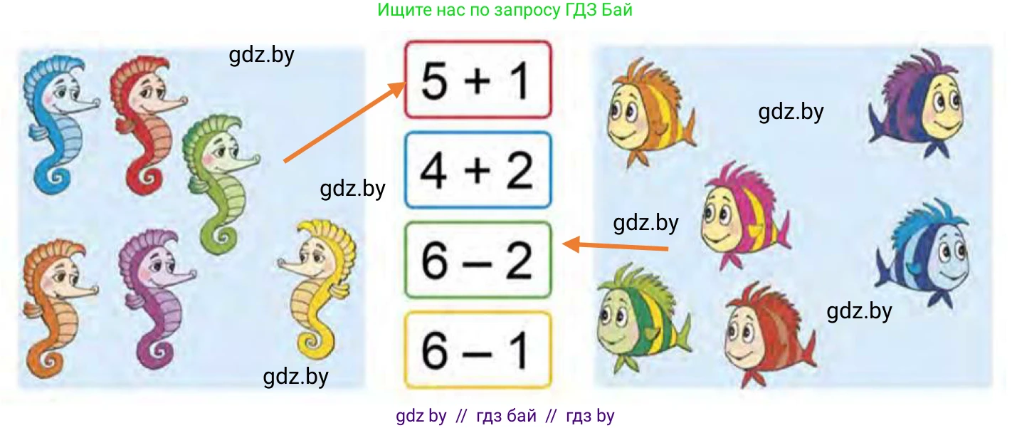 Математика, 1 класс Учебник, авторы: Муравьева Галина Леонидовна, Урбан Мария Анатольевна, издательство Академия образования, Минск, 2024, Часть 1, страница 58, номер 3, Решение (продолжение 2)
