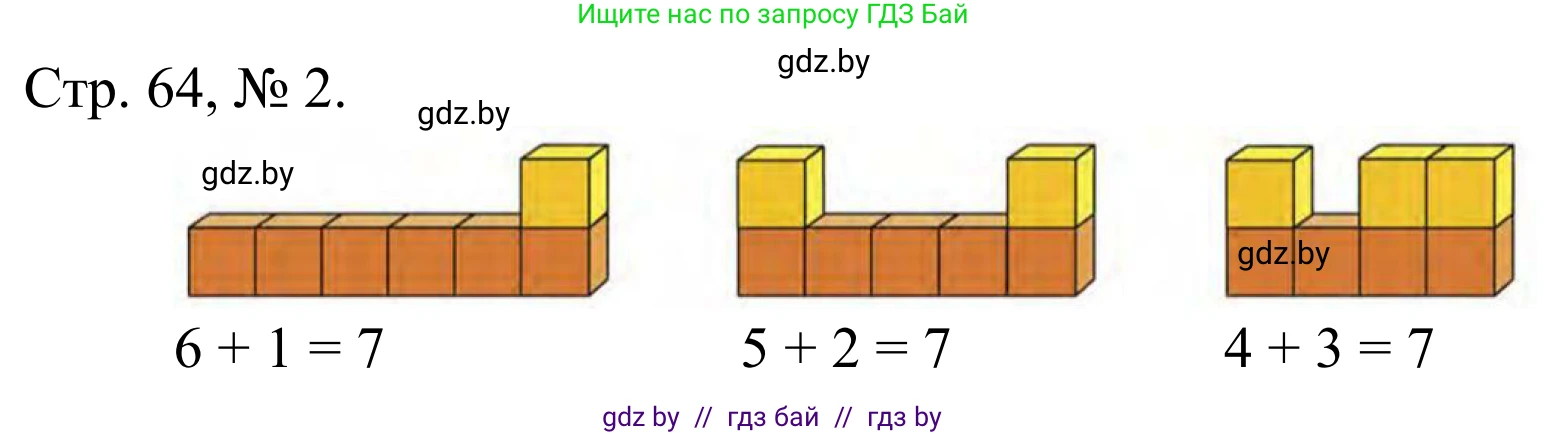 Математика, 1 класс Учебник, авторы: Муравьева Галина Леонидовна, Урбан Мария Анатольевна, издательство Академия образования, Минск, 2024, Часть 1, страница 64, номер 2, Решение
