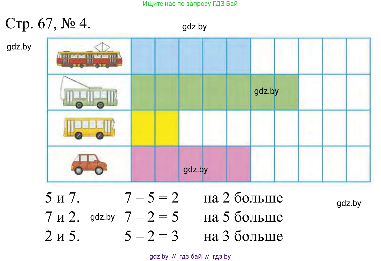 Математика, 1 класс Учебник, авторы: Муравьева Галина Леонидовна, Урбан Мария Анатольевна, издательство Академия образования, Минск, 2024, Часть 1, страница 67, номер 4, Решение