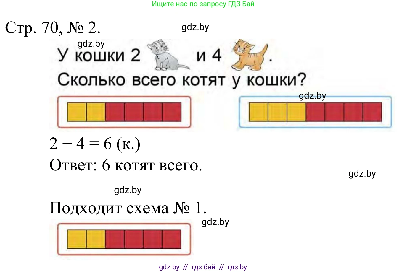 Математика, 1 класс Учебник, авторы: Муравьева Галина Леонидовна, Урбан Мария Анатольевна, издательство Академия образования, Минск, 2024, Часть 1, страница 70, номер 2, Решение
