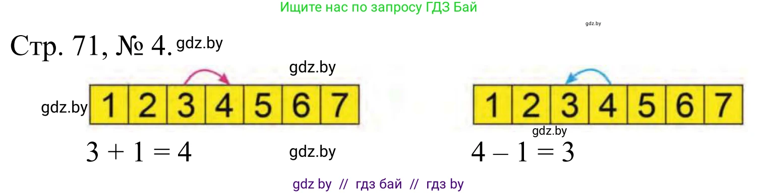 Математика, 1 класс Учебник, авторы: Муравьева Галина Леонидовна, Урбан Мария Анатольевна, издательство Академия образования, Минск, 2024, Часть 1, страница 71, номер 4, Решение