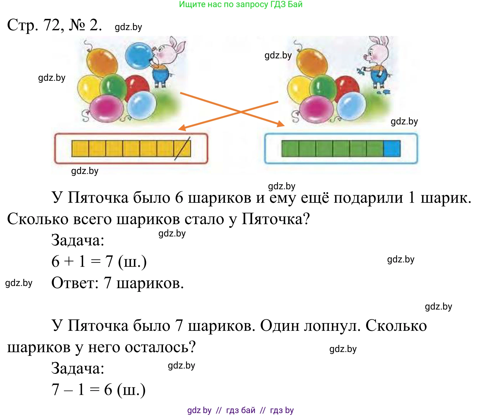 Математика, 1 класс Учебник, авторы: Муравьева Галина Леонидовна, Урбан Мария Анатольевна, издательство Академия образования, Минск, 2024, Часть 1, страница 72, номер 2, Решение