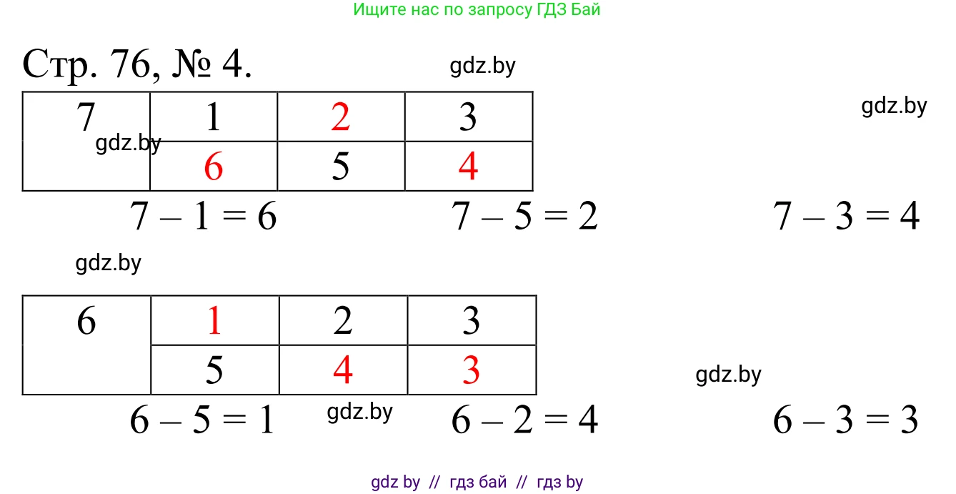 Математика, 1 класс Учебник, авторы: Муравьева Галина Леонидовна, Урбан Мария Анатольевна, издательство Академия образования, Минск, 2024, Часть 1, страница 76, номер 4, Решение
