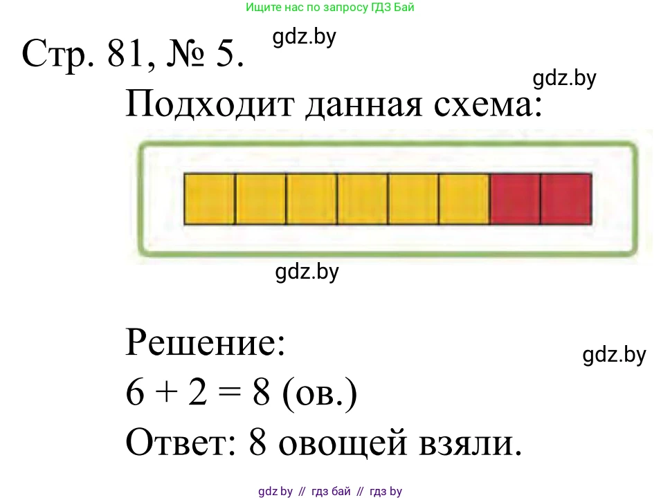 Математика, 1 класс Учебник, авторы: Муравьева Галина Леонидовна, Урбан Мария Анатольевна, издательство Академия образования, Минск, 2024, Часть 1, страница 81, номер 5, Решение