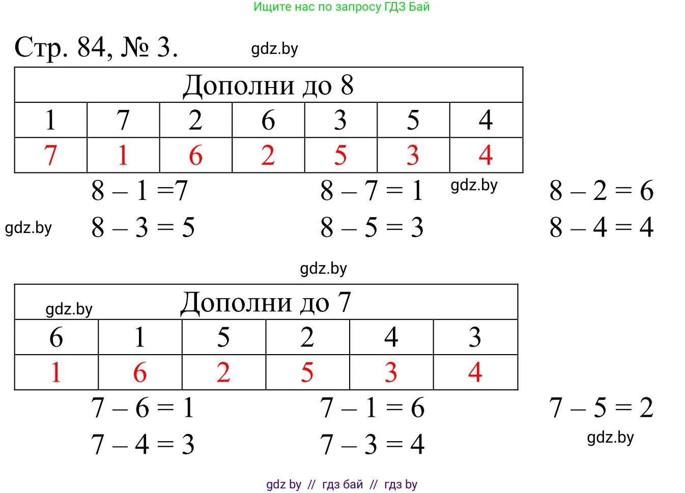 Математика, 1 класс Учебник, авторы: Муравьева Галина Леонидовна, Урбан Мария Анатольевна, издательство Академия образования, Минск, 2024, Часть 1, страница 84, номер 3, Решение