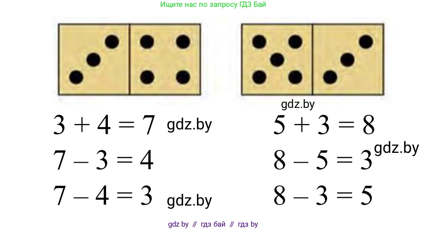 Математика, 1 класс Учебник, авторы: Муравьева Галина Леонидовна, Урбан Мария Анатольевна, издательство Академия образования, Минск, 2024, Часть 1, страница 88, номер 2, Решение (продолжение 2)