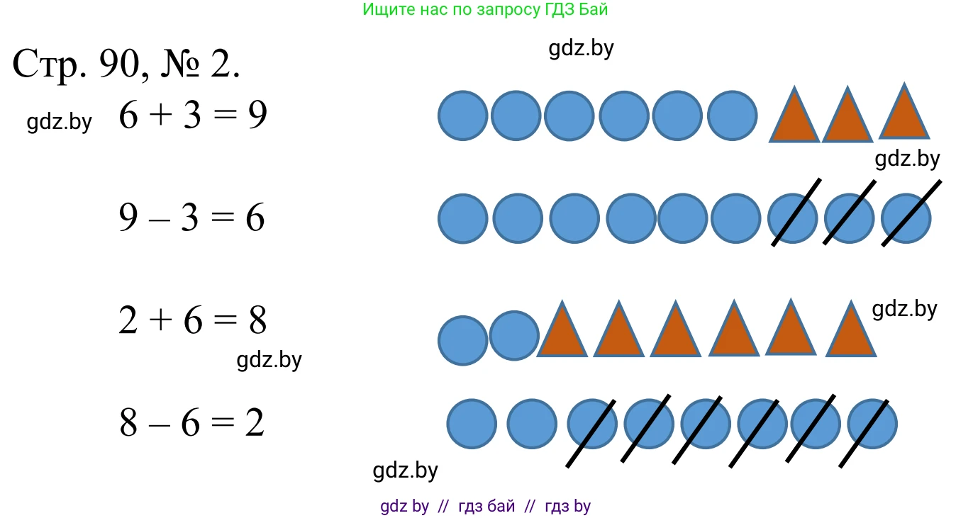 Математика, 1 класс Учебник, авторы: Муравьева Галина Леонидовна, Урбан Мария Анатольевна, издательство Академия образования, Минск, 2024, Часть 1, страница 90, номер 2, Решение