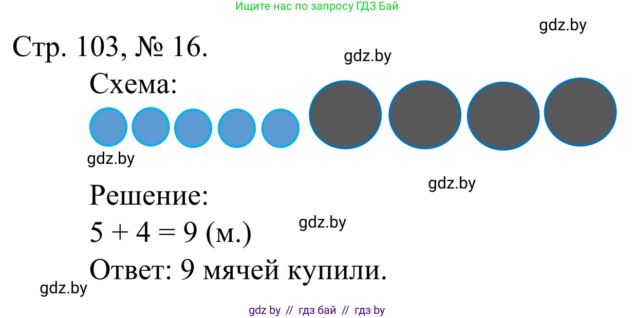 Математика, 1 класс Учебник, авторы: Муравьева Галина Леонидовна, Урбан Мария Анатольевна, издательство Академия образования, Минск, 2024, Часть 1, страница 103, номер 16, Решение