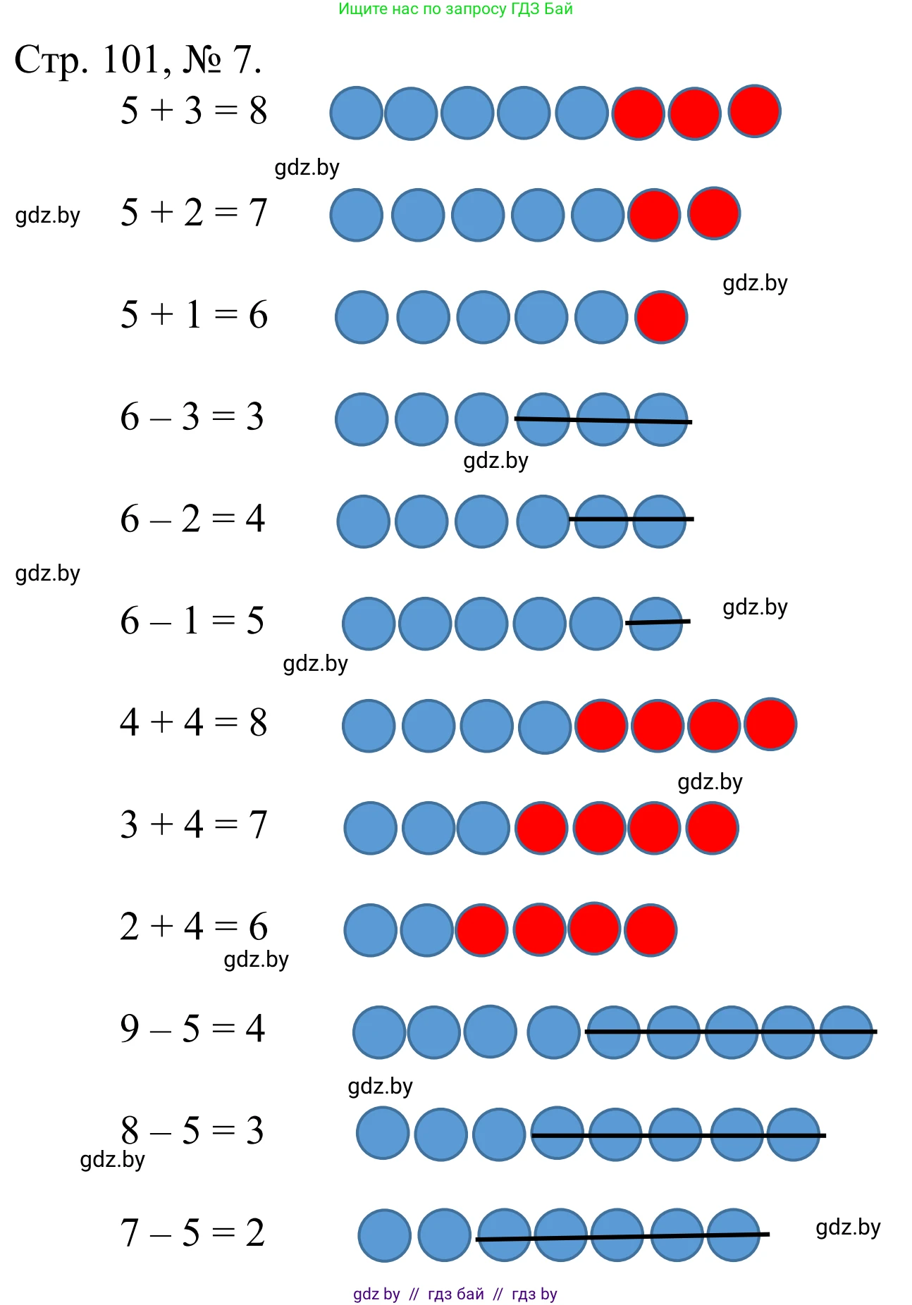 Математика, 1 класс Учебник, авторы: Муравьева Галина Леонидовна, Урбан Мария Анатольевна, издательство Академия образования, Минск, 2024, Часть 1, страница 101, номер 7, Решение