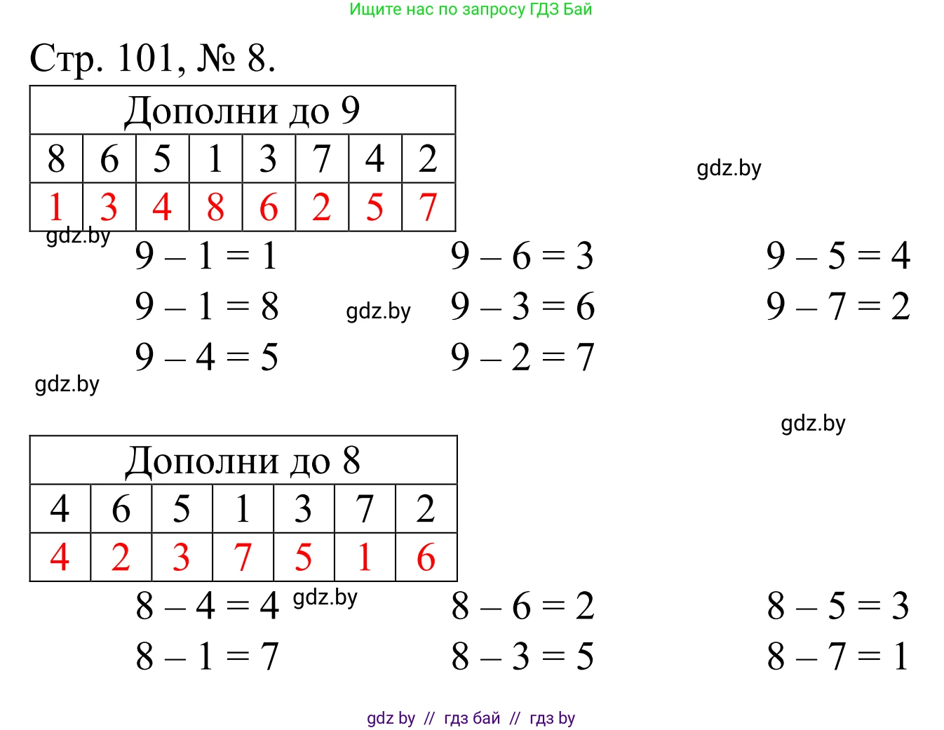 Математика, 1 класс Учебник, авторы: Муравьева Галина Леонидовна, Урбан Мария Анатольевна, издательство Академия образования, Минск, 2024, Часть 1, страница 101, номер 8, Решение