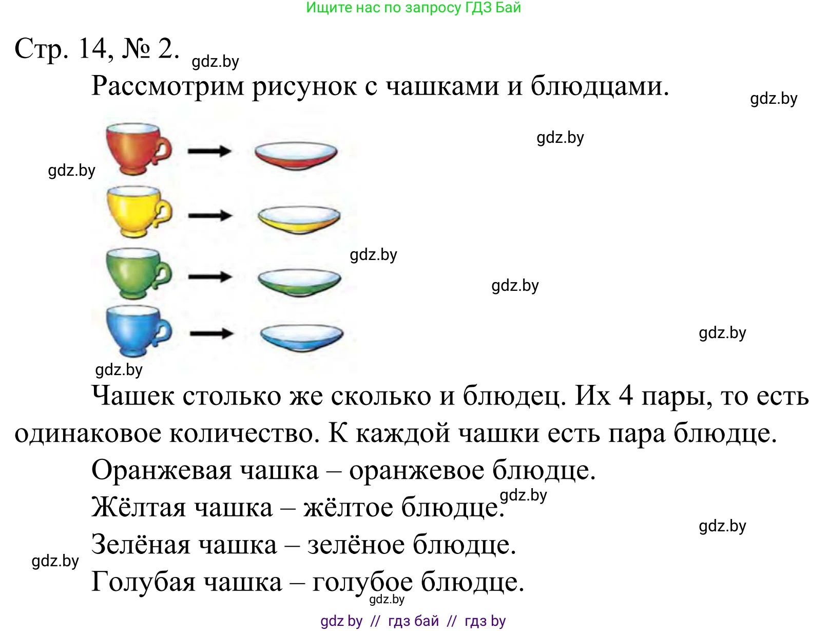 Математика, 1 класс Учебник, авторы: Муравьева Галина Леонидовна, Урбан Мария Анатольевна, издательство Академия образования, Минск, 2024, Часть 1, страница 14, номер 2, Решение