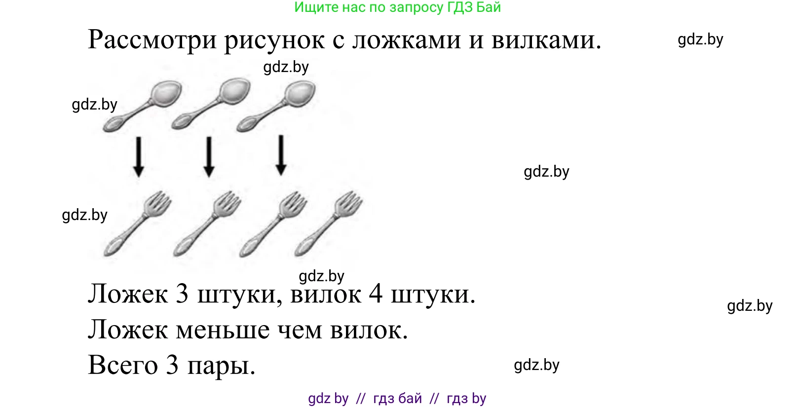 Математика, 1 класс Учебник, авторы: Муравьева Галина Леонидовна, Урбан Мария Анатольевна, издательство Академия образования, Минск, 2024, Часть 1, страница 14, номер 2, Решение (продолжение 2)
