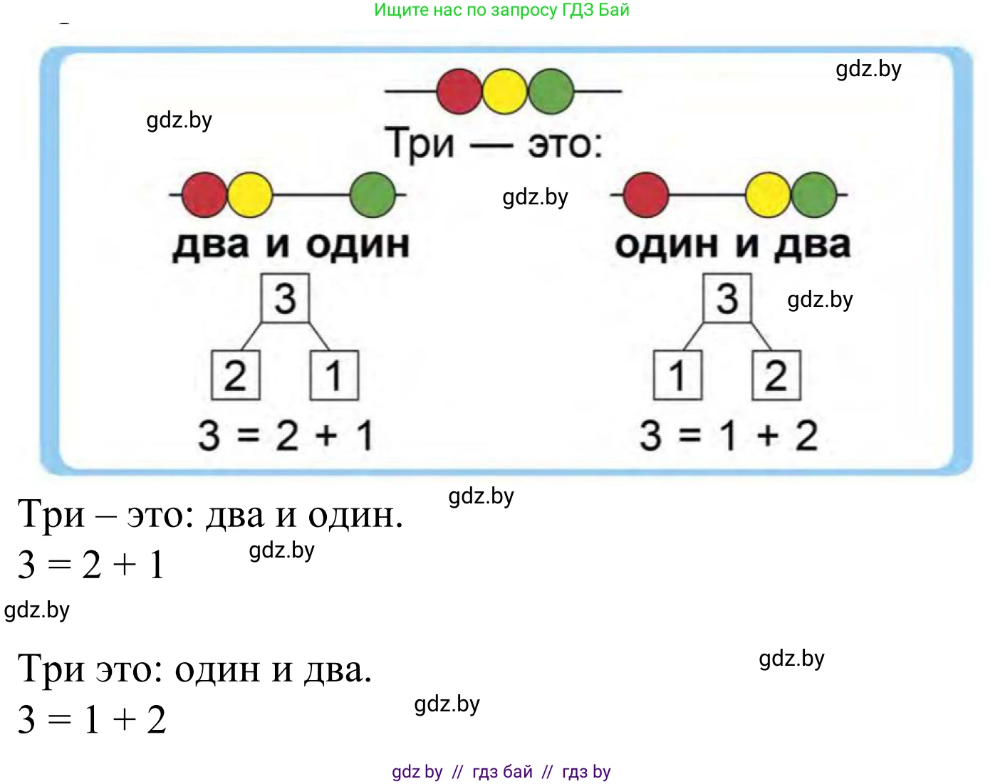 Математика, 1 класс Учебник, авторы: Муравьева Галина Леонидовна, Урбан Мария Анатольевна, издательство Академия образования, Минск, 2024, Часть 1, страница 28, Решение