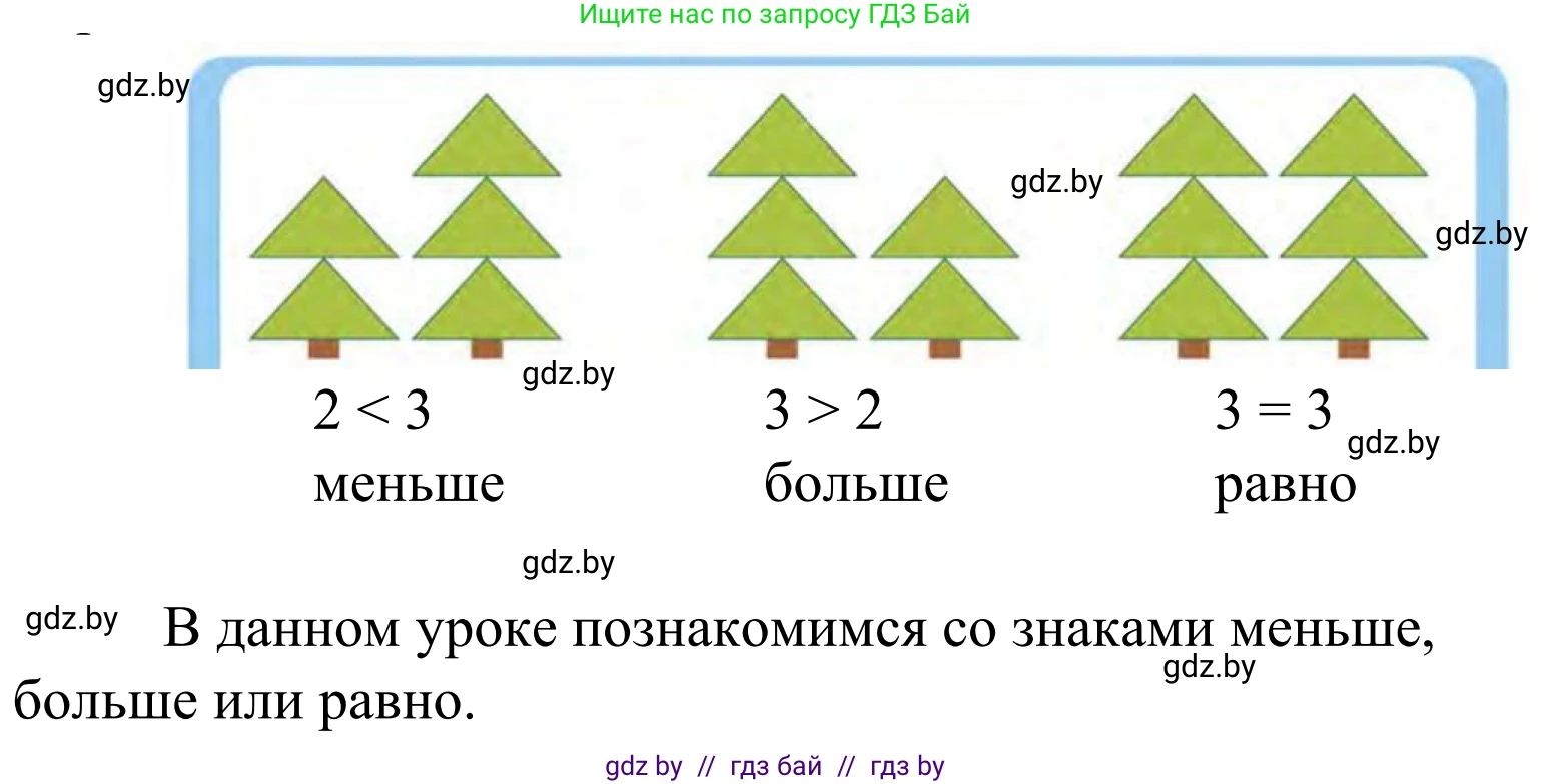 Математика, 1 класс Учебник, авторы: Муравьева Галина Леонидовна, Урбан Мария Анатольевна, издательство Академия образования, Минск, 2024, Часть 1, страница 30, Решение