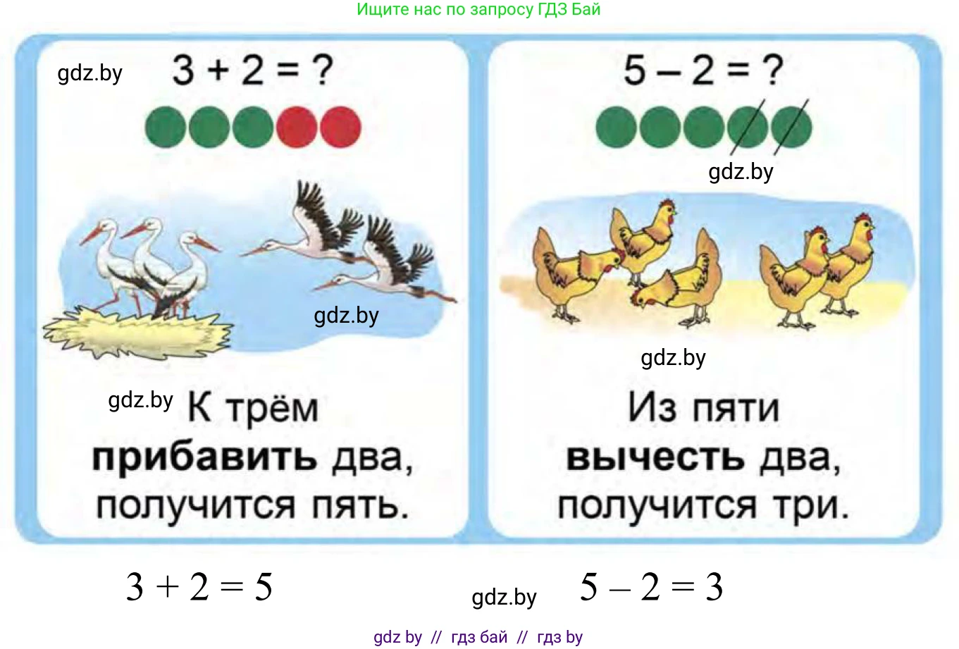 Математика, 1 класс Учебник, авторы: Муравьева Галина Леонидовна, Урбан Мария Анатольевна, издательство Академия образования, Минск, 2024, Часть 1, страница 48, Решение