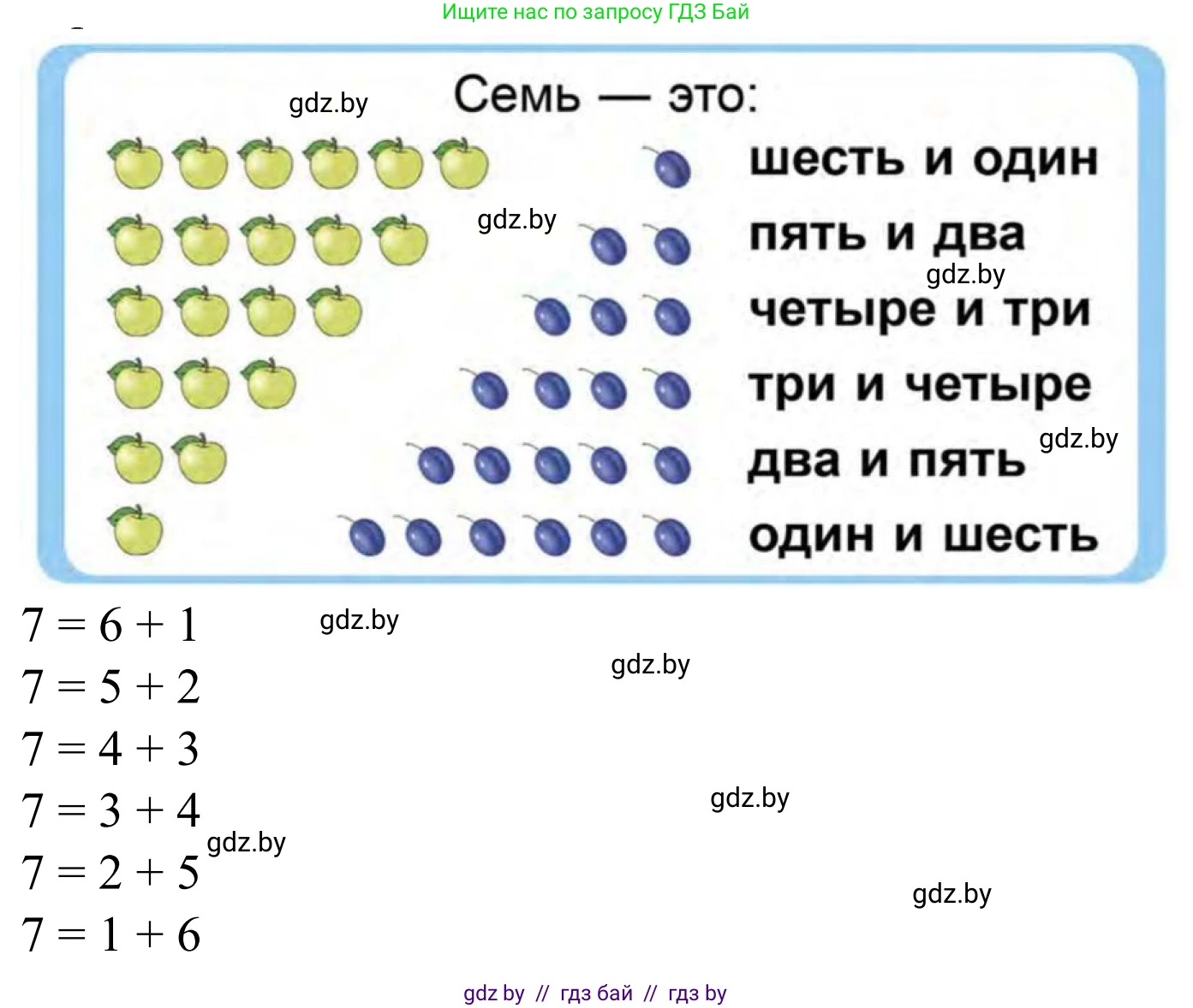 Математика, 1 класс Учебник, авторы: Муравьева Галина Леонидовна, Урбан Мария Анатольевна, издательство Академия образования, Минск, 2024, Часть 1, страница 64, Решение