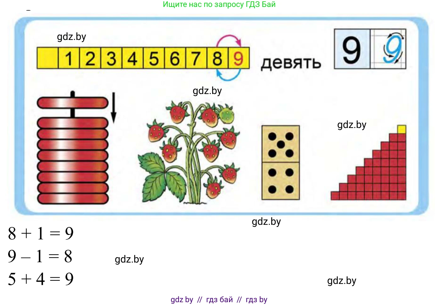 Математика, 1 класс Учебник, авторы: Муравьева Галина Леонидовна, Урбан Мария Анатольевна, издательство Академия образования, Минск, 2024, Часть 1, страница 86, Решение
