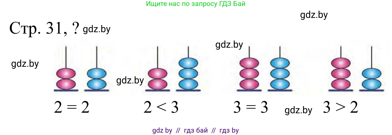 Математика, 1 класс Учебник, авторы: Муравьева Галина Леонидовна, Урбан Мария Анатольевна, издательство Академия образования, Минск, 2024, Часть 1, страница 31, Решение