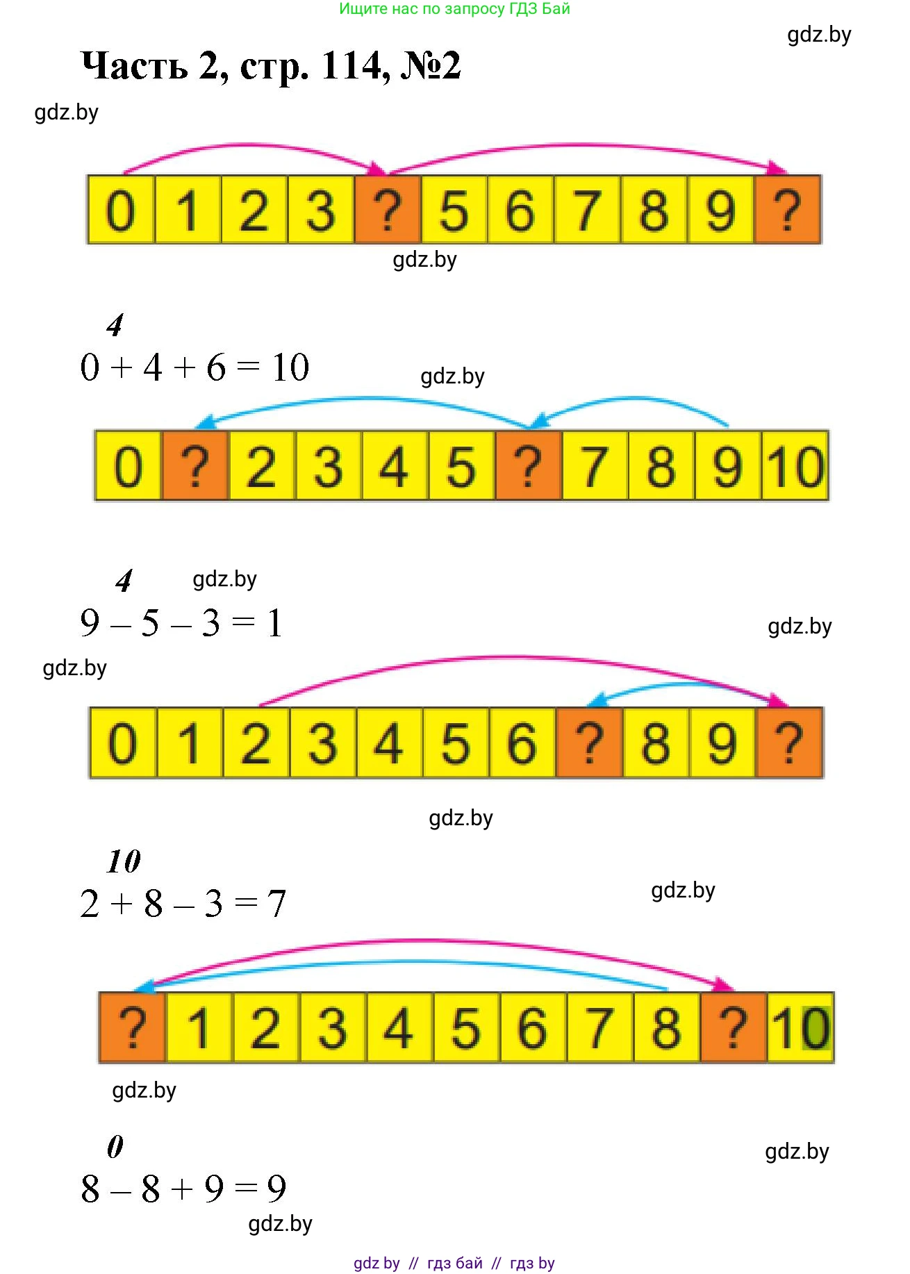 Математика, 1 класс Учебник, авторы: Муравьева Галина Леонидовна, Урбан Мария Анатольевна, издательство Академия образования, Минск, 2024, Часть 2, страница 114, номер 2, Решение