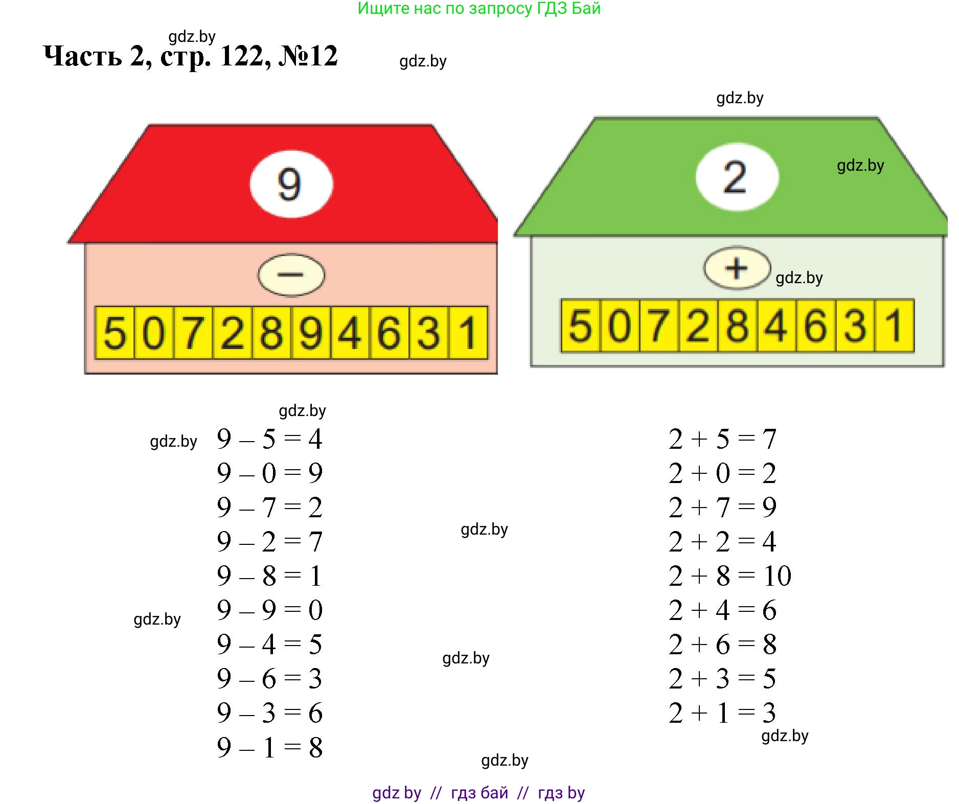 Математика, 1 класс Учебник, авторы: Муравьева Галина Леонидовна, Урбан Мария Анатольевна, издательство Академия образования, Минск, 2024, Часть 2, страница 122, номер 12, Решение