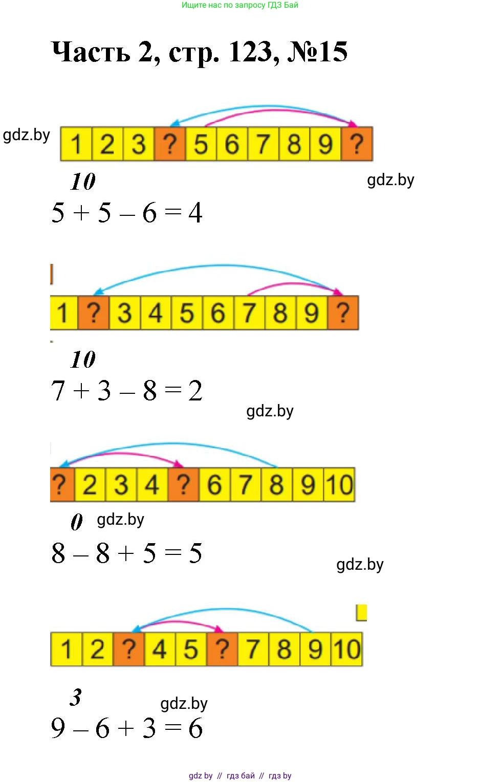 Математика, 1 класс Учебник, авторы: Муравьева Галина Леонидовна, Урбан Мария Анатольевна, издательство Академия образования, Минск, 2024, Часть 2, страница 123, номер 15, Решение