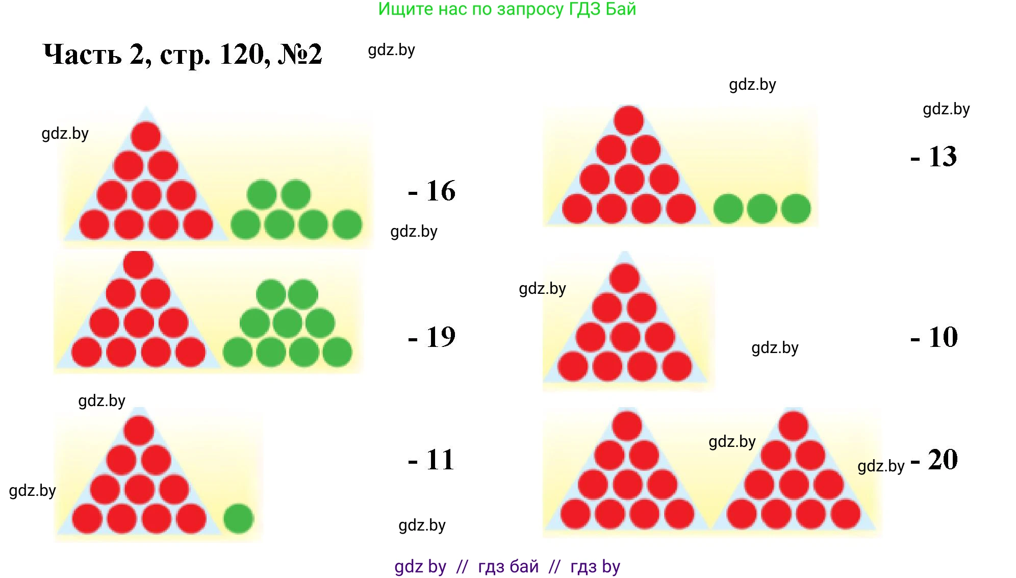 Математика, 1 класс Учебник, авторы: Муравьева Галина Леонидовна, Урбан Мария Анатольевна, издательство Академия образования, Минск, 2024, Часть 2, страница 120, номер 2, Решение