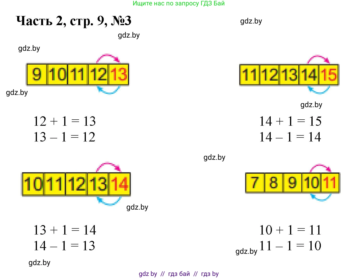 Математика, 1 класс Учебник, авторы: Муравьева Галина Леонидовна, Урбан Мария Анатольевна, издательство Академия образования, Минск, 2024, Часть 2, страница 9, номер 3, Решение