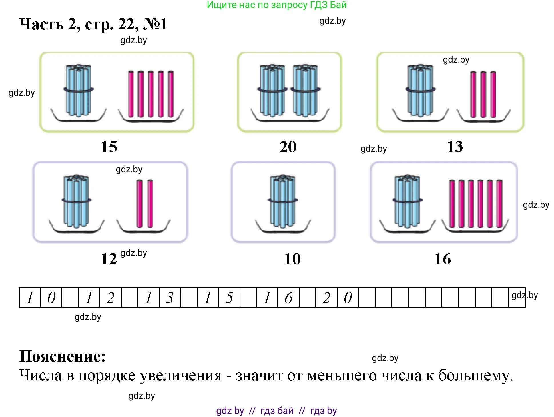 Математика, 1 класс Учебник, авторы: Муравьева Галина Леонидовна, Урбан Мария Анатольевна, издательство Академия образования, Минск, 2024, Часть 2, страница 22, номер 1, Решение