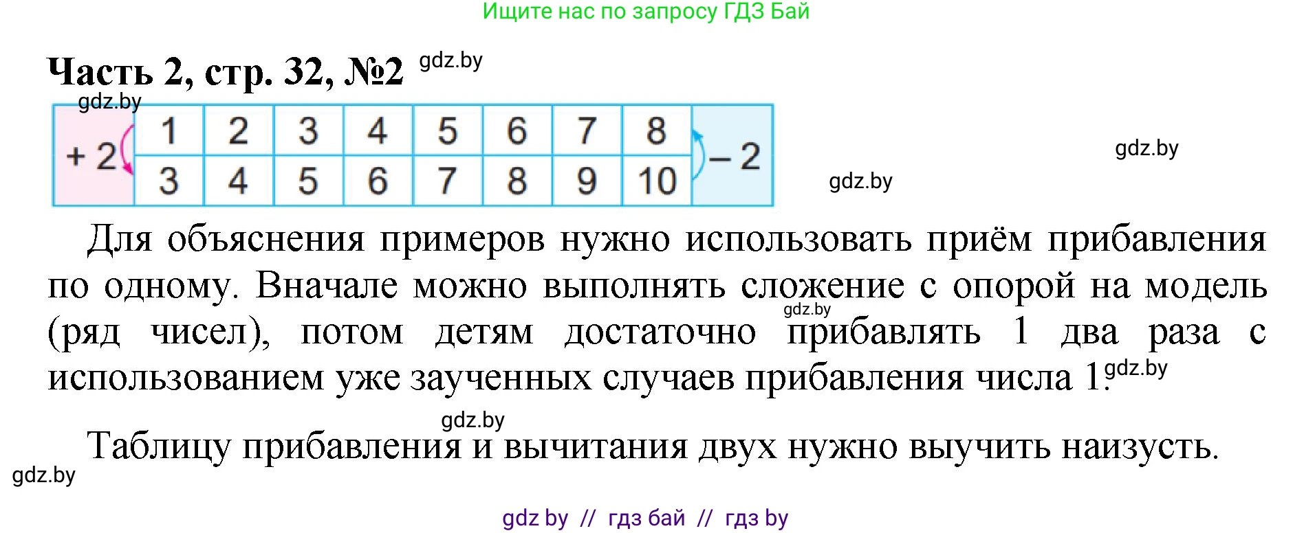 Математика, 1 класс Учебник, авторы: Муравьева Галина Леонидовна, Урбан Мария Анатольевна, издательство Академия образования, Минск, 2024, Часть 2, страница 32, номер 2, Решение