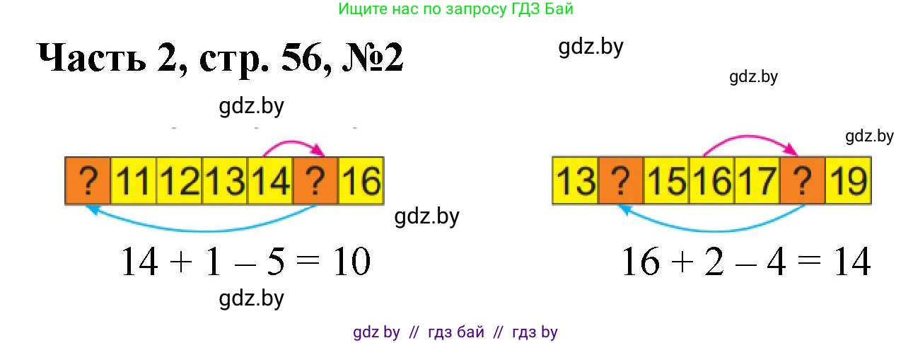 Математика, 1 класс Учебник, авторы: Муравьева Галина Леонидовна, Урбан Мария Анатольевна, издательство Академия образования, Минск, 2024, Часть 2, страница 56, номер 2, Решение
