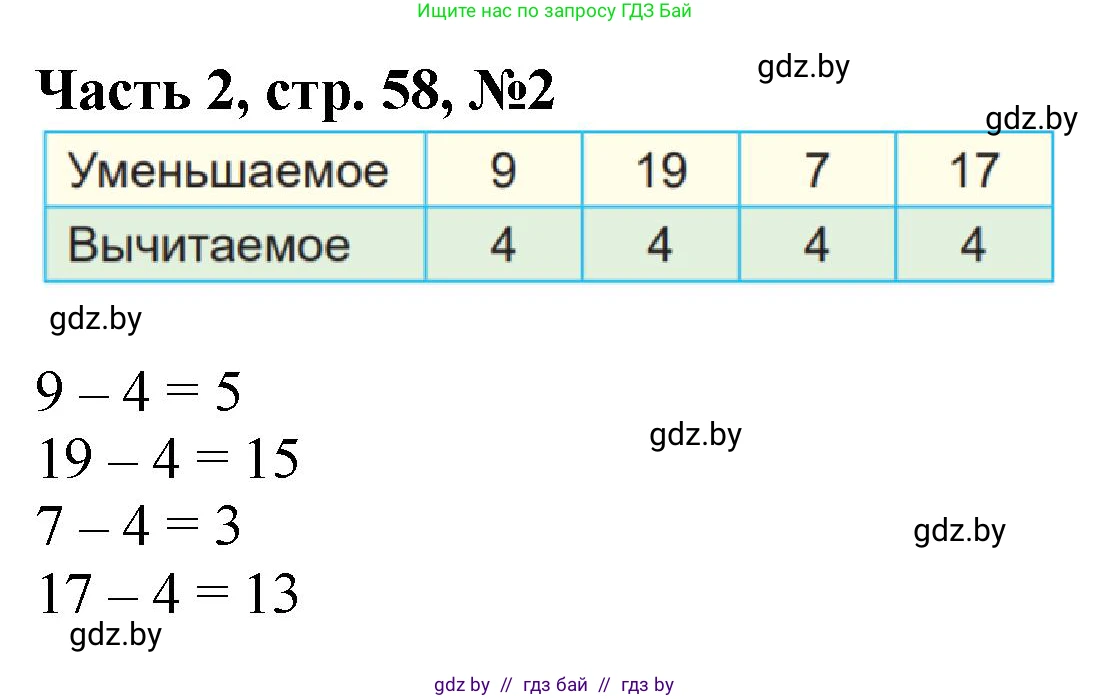 Математика, 1 класс Учебник, авторы: Муравьева Галина Леонидовна, Урбан Мария Анатольевна, издательство Академия образования, Минск, 2024, Часть 2, страница 58, номер 2, Решение