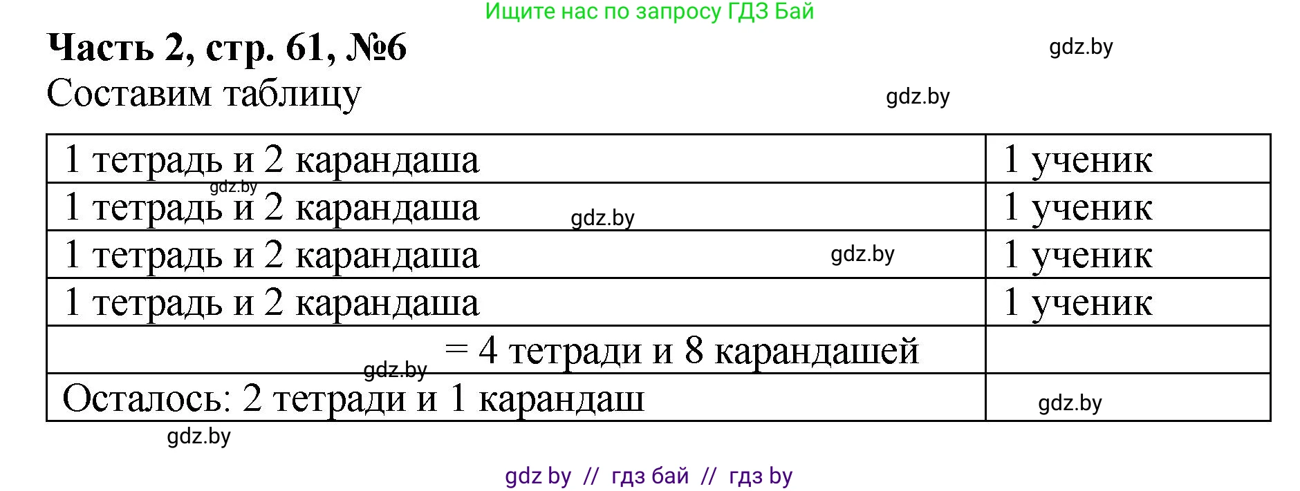 Математика, 1 класс Учебник, авторы: Муравьева Галина Леонидовна, Урбан Мария Анатольевна, издательство Академия образования, Минск, 2024, Часть 2, страница 61, номер 6, Решение