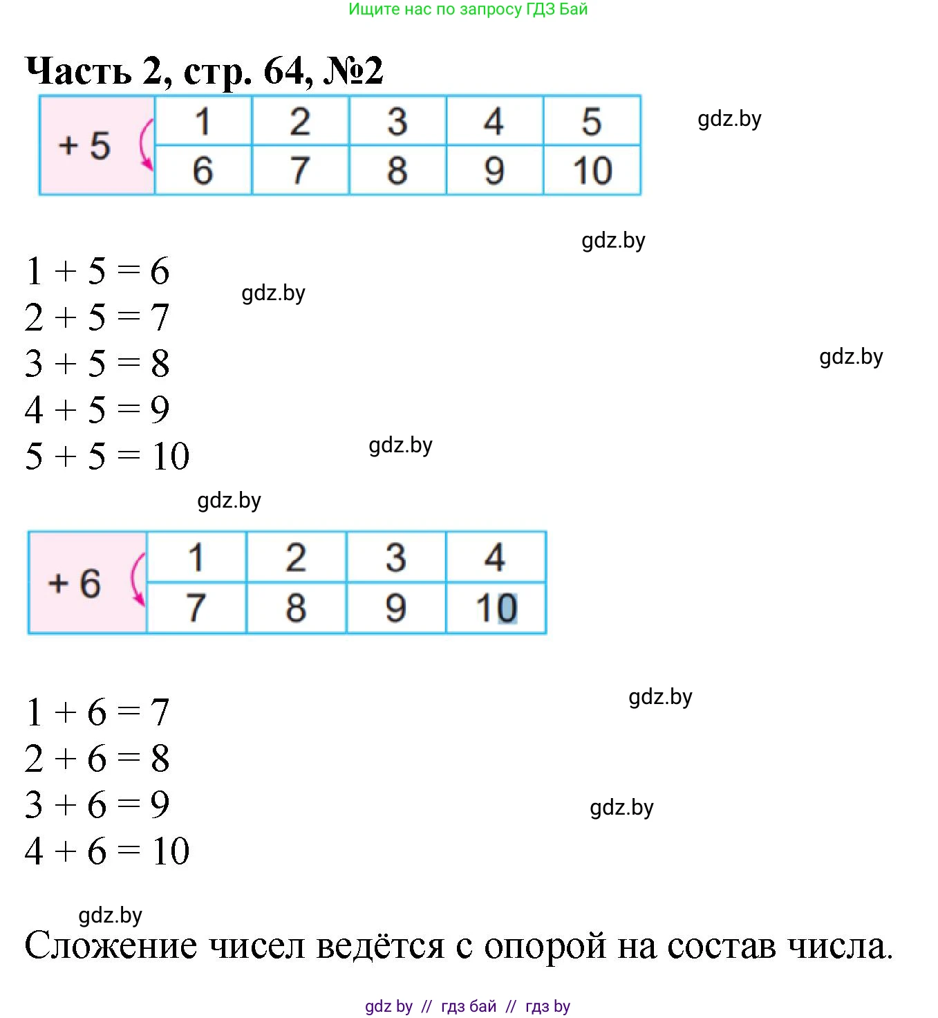Математика, 1 класс Учебник, авторы: Муравьева Галина Леонидовна, Урбан Мария Анатольевна, издательство Академия образования, Минск, 2024, Часть 2, страница 64, номер 2, Решение