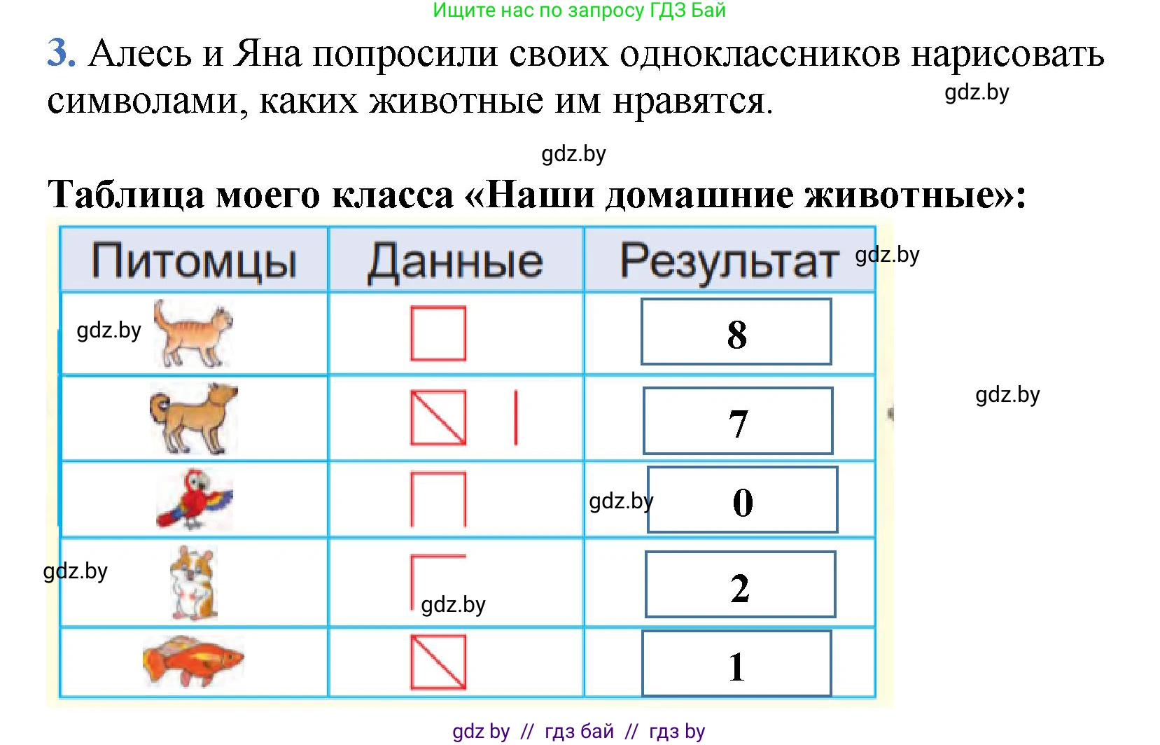 Математика, 1 класс Учебник, авторы: Муравьева Галина Леонидовна, Урбан Мария Анатольевна, издательство Академия образования, Минск, 2024, Часть 2, страница 75, номер 3, Решение