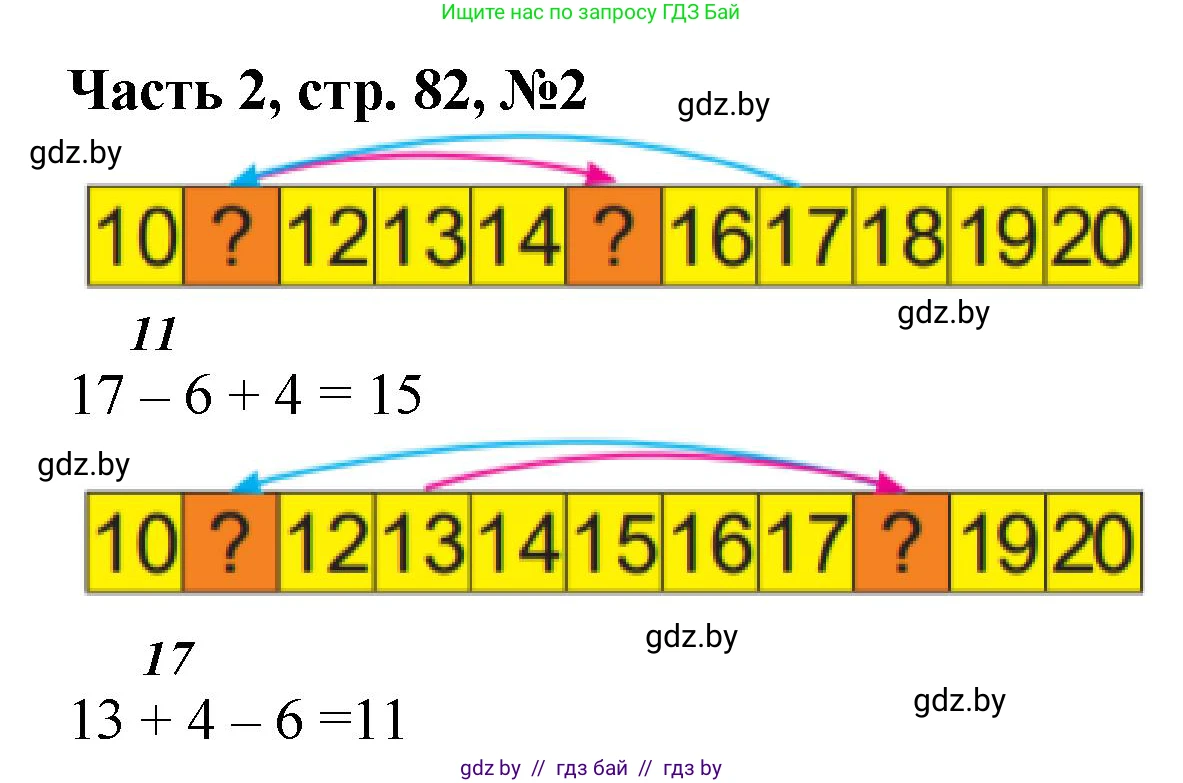 Математика, 1 класс Учебник, авторы: Муравьева Галина Леонидовна, Урбан Мария Анатольевна, издательство Академия образования, Минск, 2024, Часть 2, страница 82, номер 2, Решение