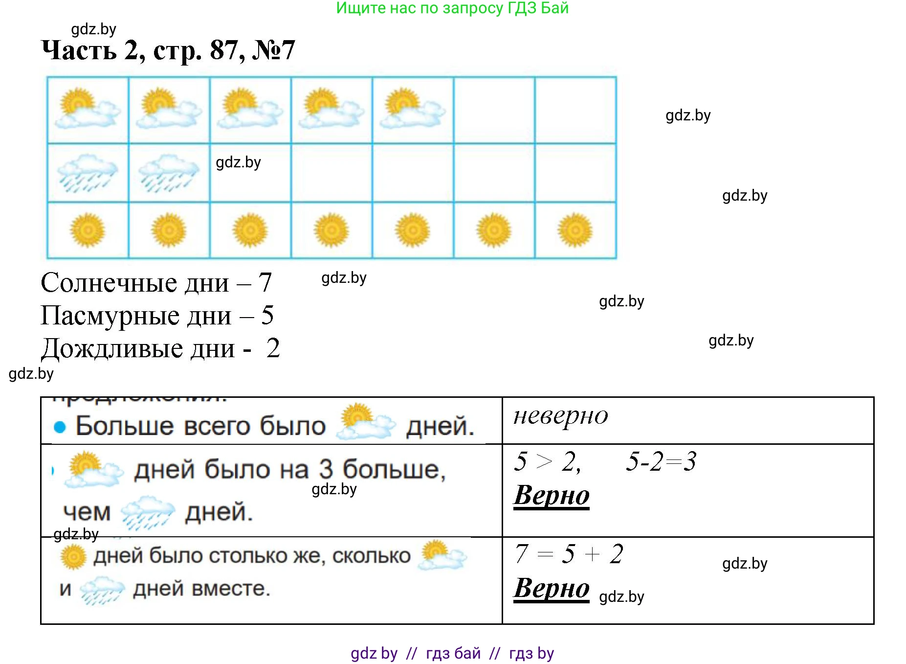 Математика, 1 класс Учебник, авторы: Муравьева Галина Леонидовна, Урбан Мария Анатольевна, издательство Академия образования, Минск, 2024, Часть 2, страница 87, номер 7, Решение