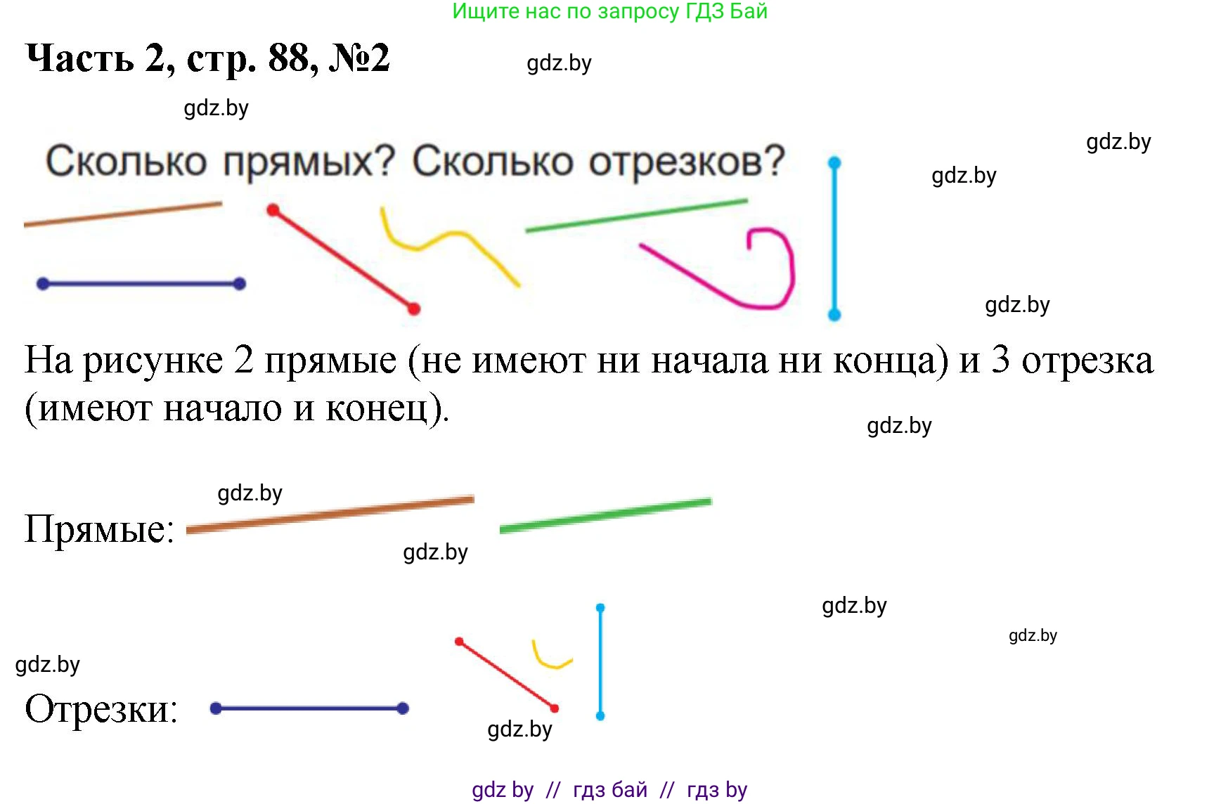 Математика, 1 класс Учебник, авторы: Муравьева Галина Леонидовна, Урбан Мария Анатольевна, издательство Академия образования, Минск, 2024, Часть 2, страница 88, номер 2, Решение