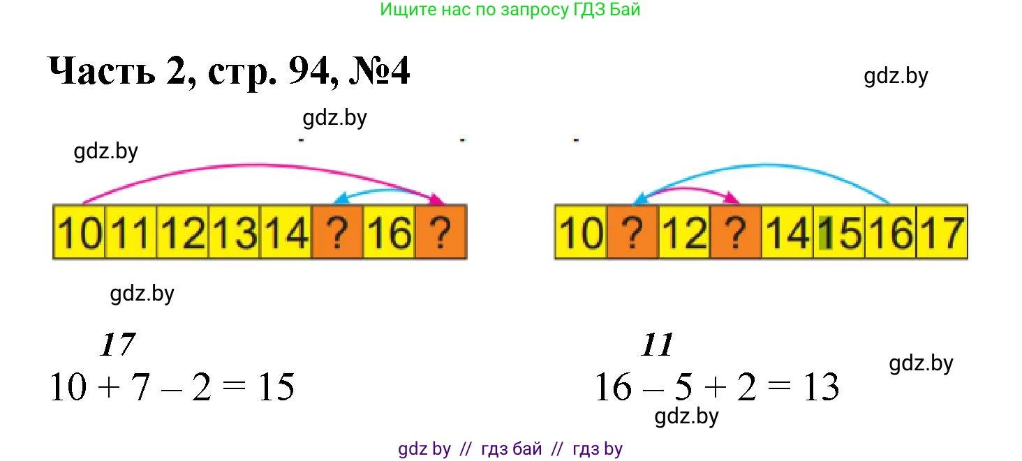 Математика, 1 класс Учебник, авторы: Муравьева Галина Леонидовна, Урбан Мария Анатольевна, издательство Академия образования, Минск, 2024, Часть 2, страница 94, номер 4, Решение