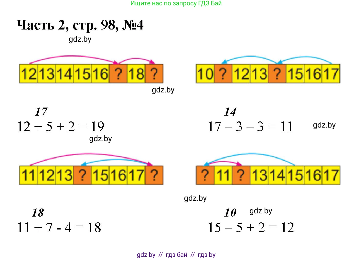 Математика, 1 класс Учебник, авторы: Муравьева Галина Леонидовна, Урбан Мария Анатольевна, издательство Академия образования, Минск, 2024, Часть 2, страница 98, номер 4, Решение