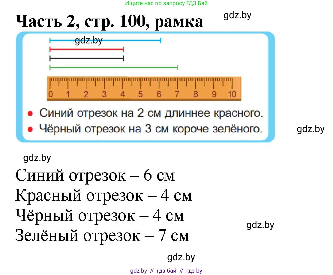 Математика, 1 класс Учебник, авторы: Муравьева Галина Леонидовна, Урбан Мария Анатольевна, издательство Академия образования, Минск, 2024, Часть 2, страница 100, Решение
