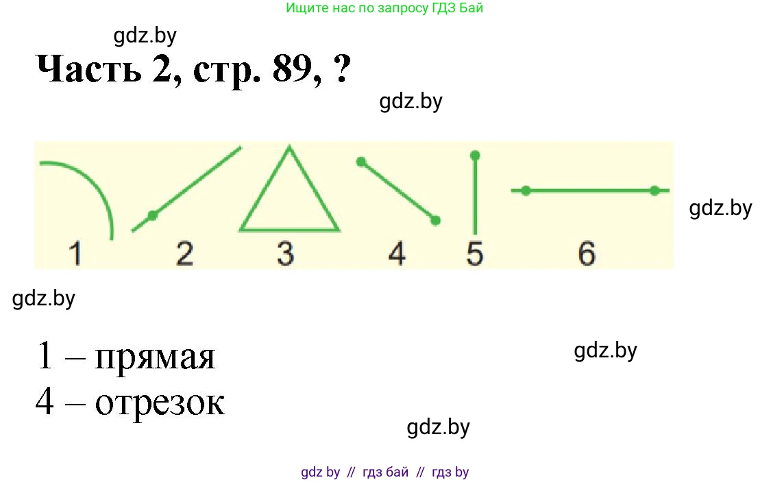 Математика, 1 класс Учебник, авторы: Муравьева Галина Леонидовна, Урбан Мария Анатольевна, издательство Академия образования, Минск, 2024, Часть 2, страница 89, Решение
