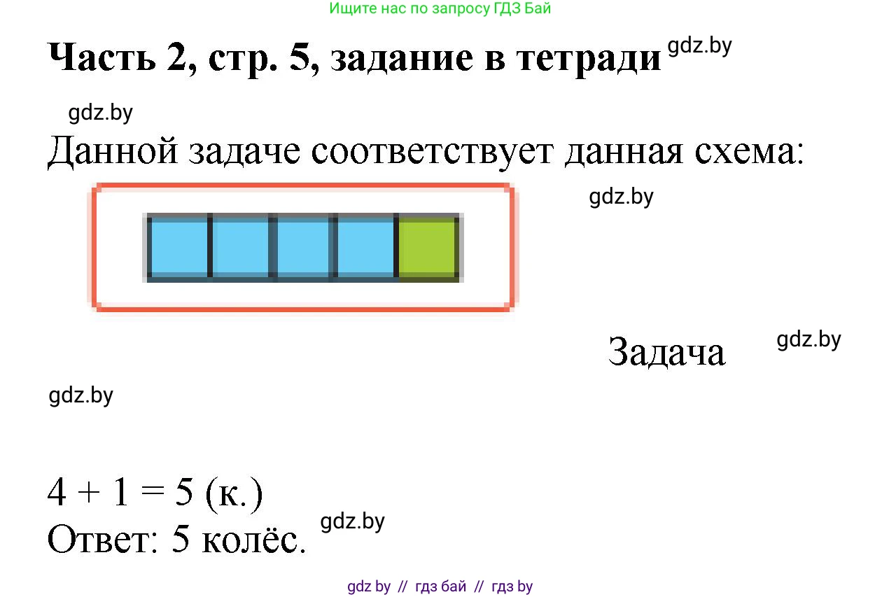 Математика, 1 класс Учебник, авторы: Муравьева Галина Леонидовна, Урбан Мария Анатольевна, издательство Академия образования, Минск, 2024, Часть 2, страница 5, Решение