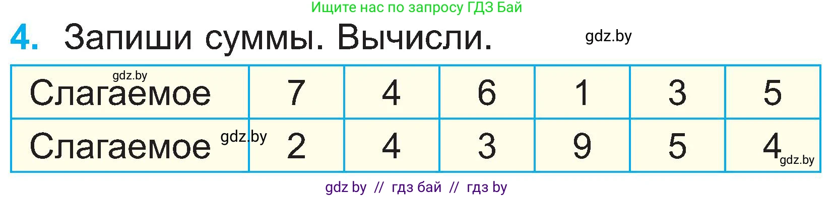 Математика, 2 класс Учебник, авторы: Муравьева Галина Леонидовна, Урбан Мария Анатольевна, издательство Академия образования, Минск, 2025, сиреневого цвета, Часть 1, страница 36, номер 4, Условие 2025