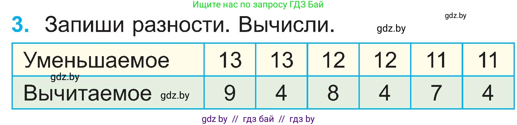 Математика, 2 класс Учебник, авторы: Муравьева Галина Леонидовна, Урбан Мария Анатольевна, издательство Академия образования, Минск, 2025, сиреневого цвета, Часть 1, страница 38, номер 3, Условие 2025