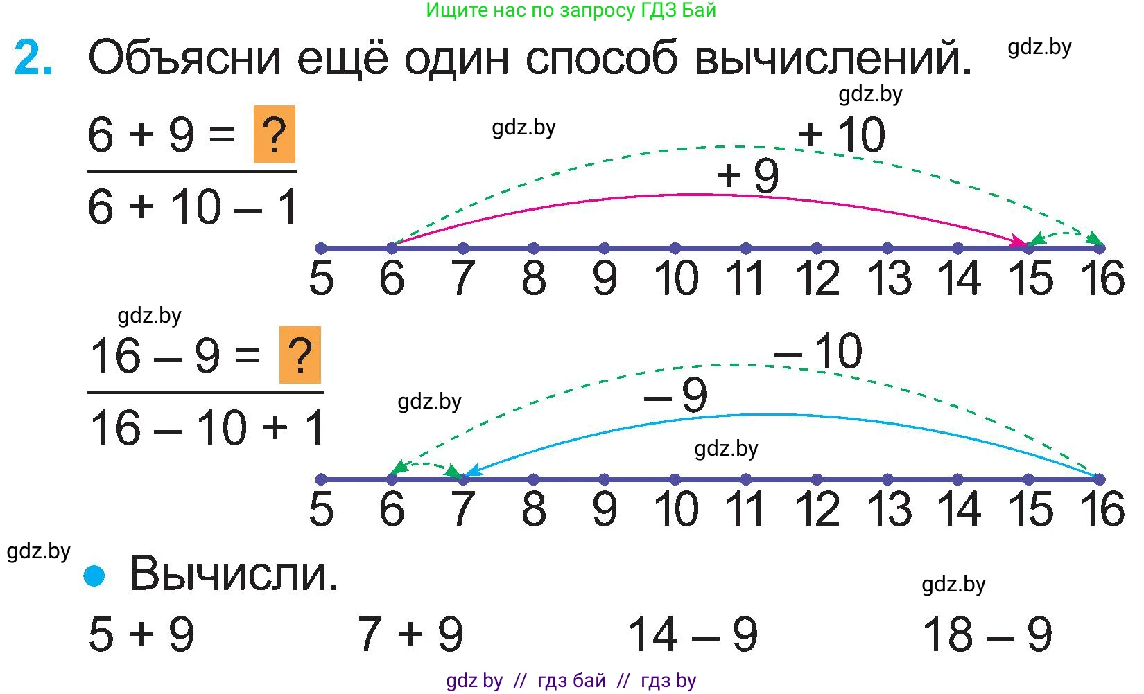 Математика, 2 класс Учебник, авторы: Муравьева Галина Леонидовна, Урбан Мария Анатольевна, издательство Академия образования, Минск, 2025, сиреневого цвета, Часть 1, страница 66, номер 2, Условие 2025