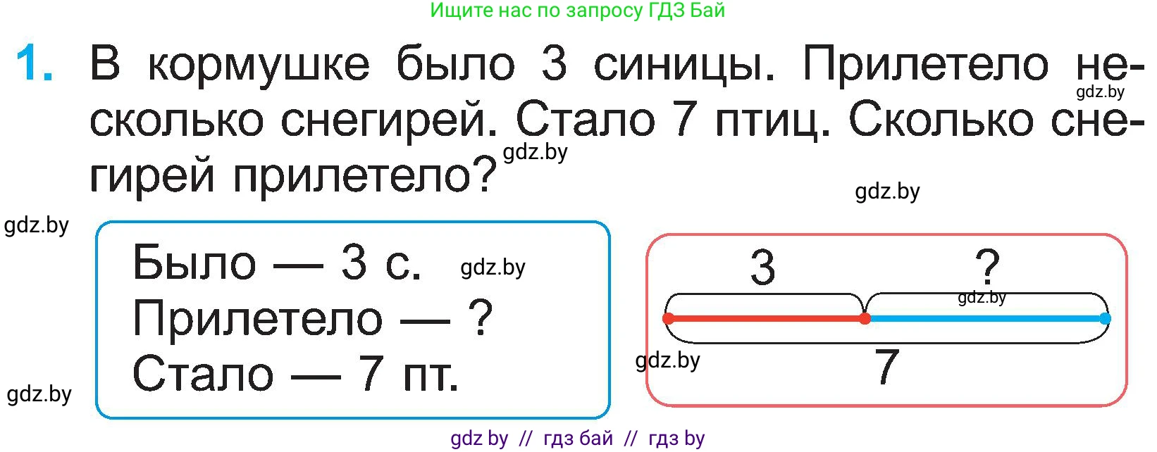 Математика, 2 класс Учебник, авторы: Муравьева Галина Леонидовна, Урбан Мария Анатольевна, издательство Академия образования, Минск, 2025, сиреневого цвета, Часть 1, страница 72, номер 1, Условие 2025